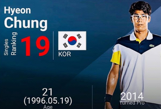 정현 인스타그램/